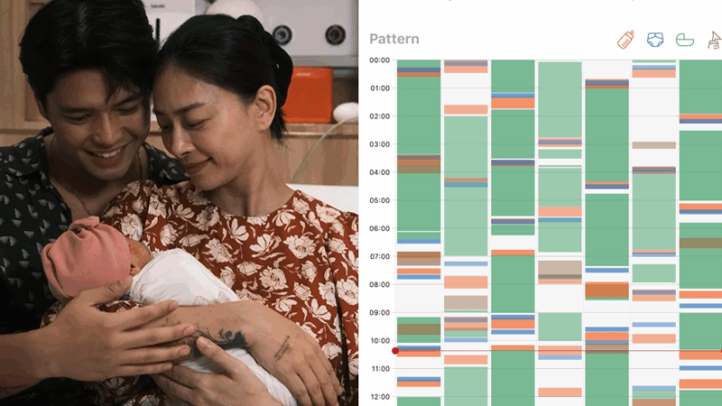 Choáng váng với lịch trình chăm con của vợ chồng Ngô Thanh Vân – Huy Trần: 24h trong ngày đều được “soạn giáo án” chi tiết từng phút