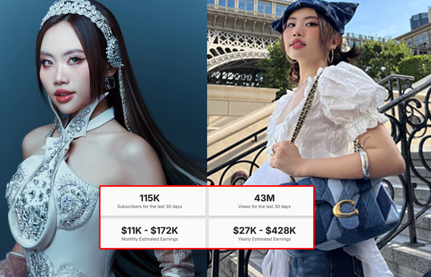 Phương Mỹ Chi kiếm tiền “như nước” trong 1 năm: Bằng cả đời người khác làm quần quật vẫn chưa có nổi!